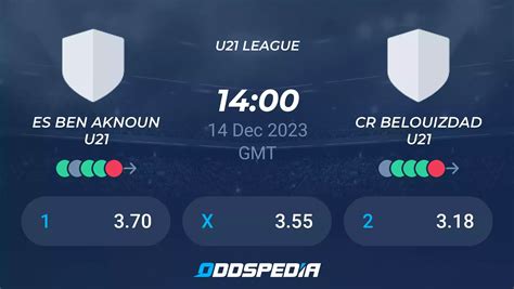 CR Belouizdad Scores, Stats and Highlights .